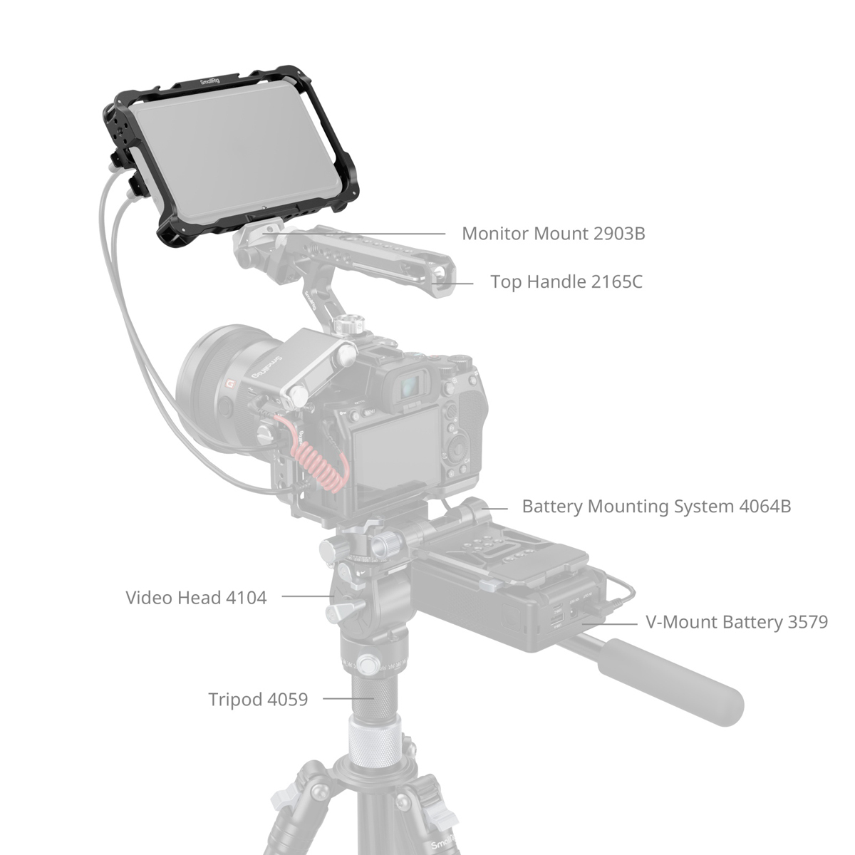 SmallRig 5030 Monitor Cage Kit für Atomos Shinobi II – montiert an Kamera-Rig mit Monitorhalter und Zubehör