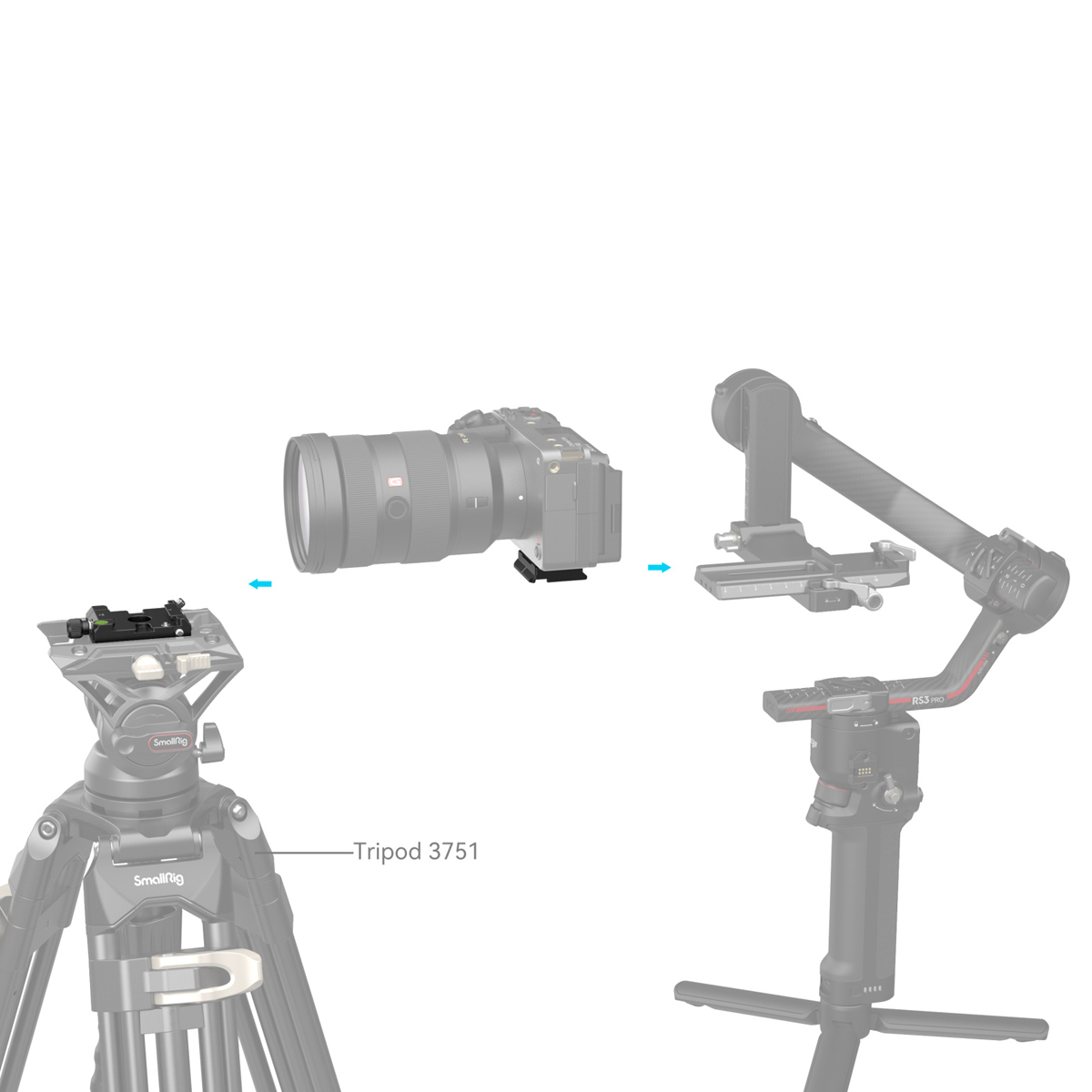 4234 Arca-Swiss/Manfrotto Montageplatten-Kit 4234 Arca-Swiss/Manfrotto Montageplatten-Kit