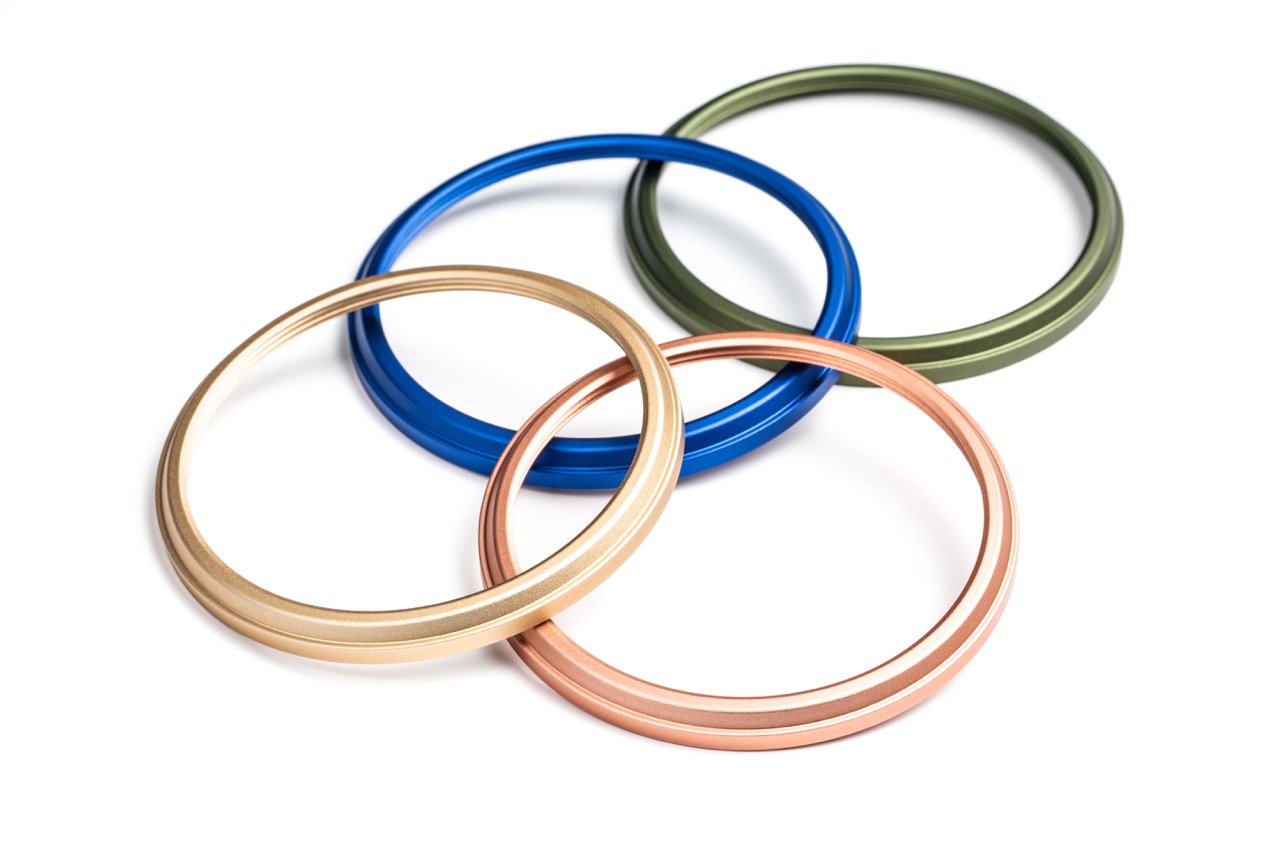 NiSi Ring Color Kit, Kompletter Leiferumfang