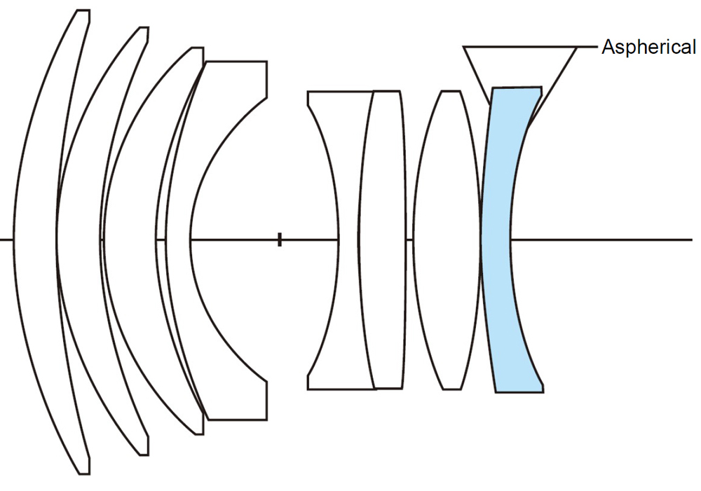 Nokton 50mm F1.5 M.C. VM II Asph. (schwarz/silber) Nokton 50mm F1.5 M.C. VM II Asph. (schwarz/silber)