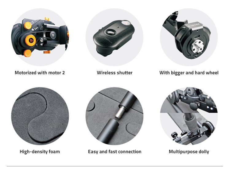 ED360M ED360 + Magic Motor 2 ED360M ED360 + Magic Motor 2