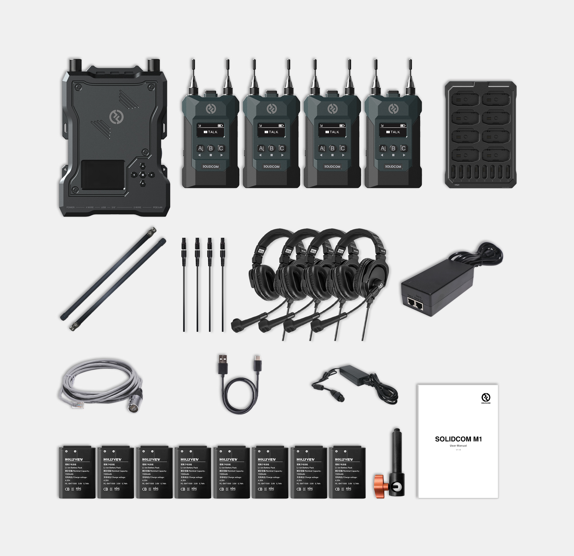 Solidcom M1 Double-Ear Headset-4B Solidcom M1 Double-Ear Headset-4B