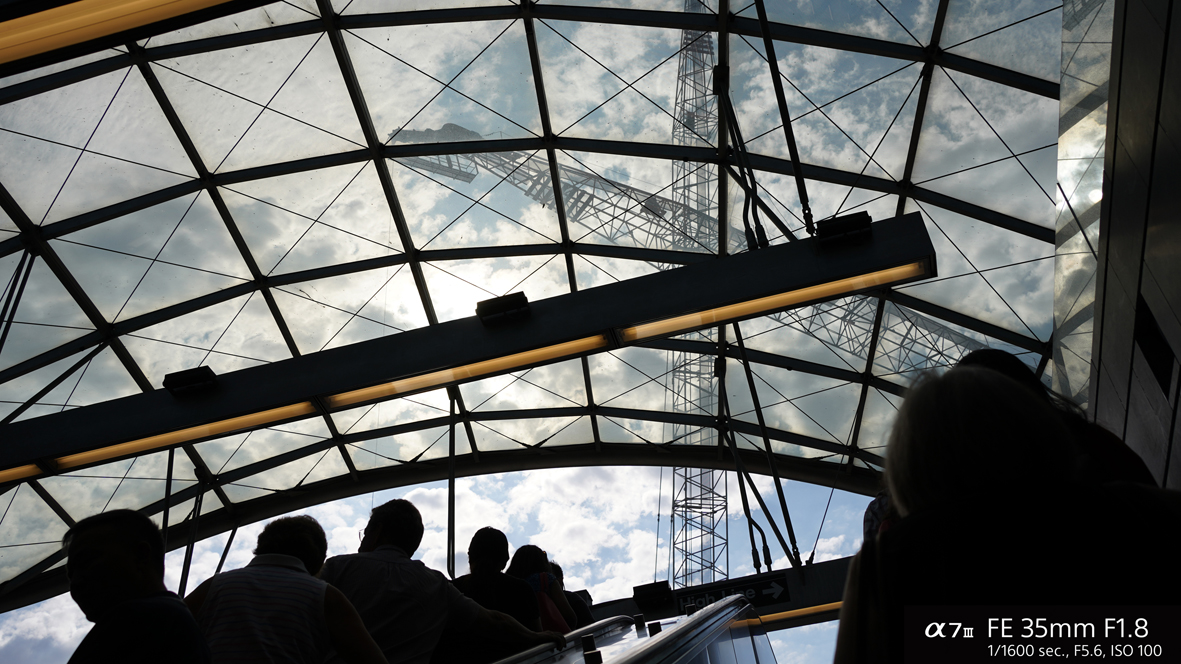 FE 35mm F1.8 FE 35mm F1.8