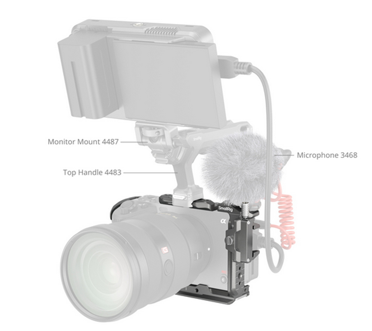 SmallRig 4770 HawkLock QR Cage Kit für Sony FX3 und FX30 mit montiertem Monitor, Top-Handle und Mikrofon
