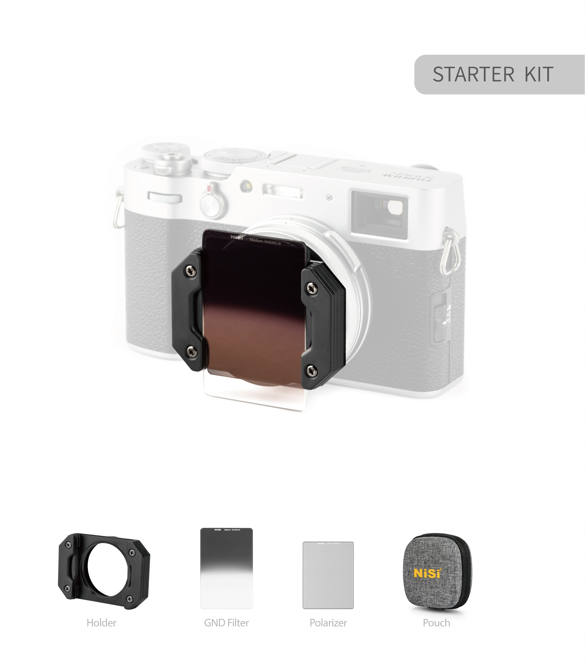 NiSi Fujifilm X100 Starter Kit Line Up mit Beispielfoto eines NiSi Filterhalters mit Filtern auf einer Fujifilm Kompaktkamera der X100 Serie in Silber