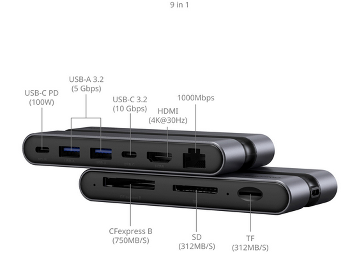 SmallRig 4662 CFexpress 9-in-1 Dockingstation – Übersicht der Anschlüsse mit USB, HDMI, LAN und Kartenlesern