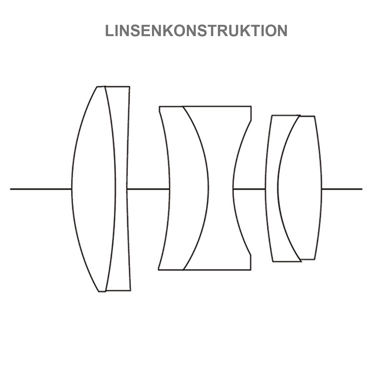 Portrait Heliar 75mm F1.8 – Canon RF-Mount Portrait Heliar 75mm F1.8 – Canon RF-Mount