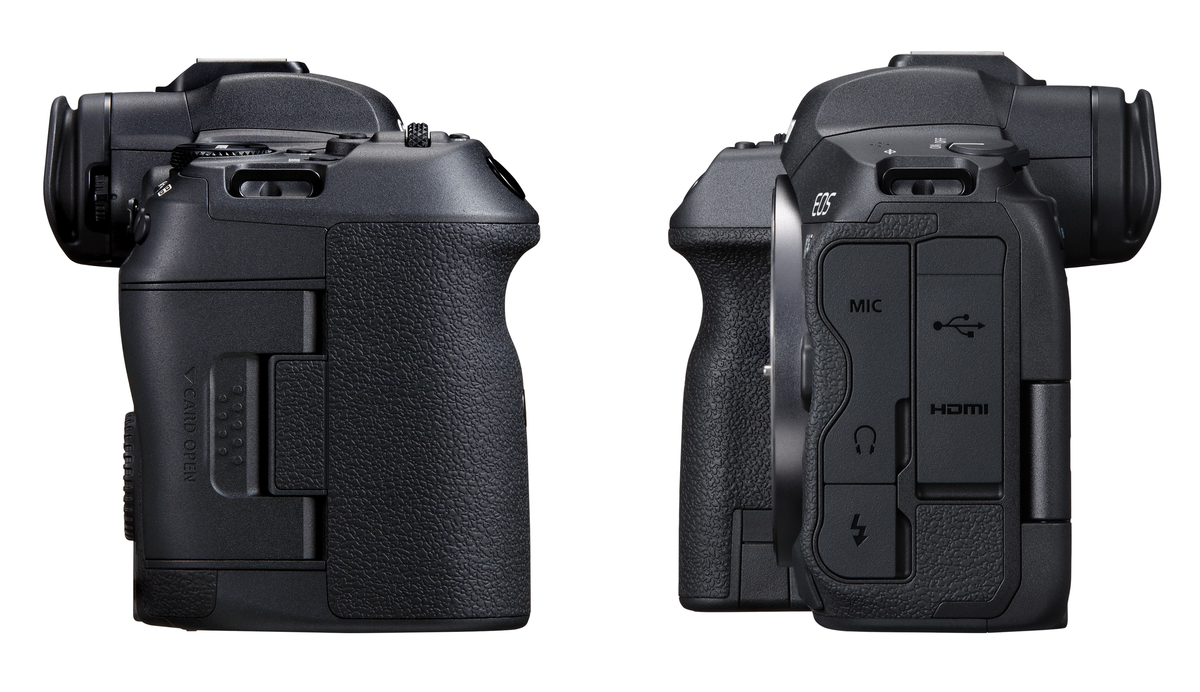Canon EOS R5 Gehäuse mit linker und rechter Seitenansicht inklusive Anschlüssen und Griffdetails